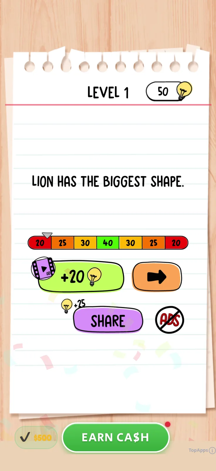 Results screen from Brain Test