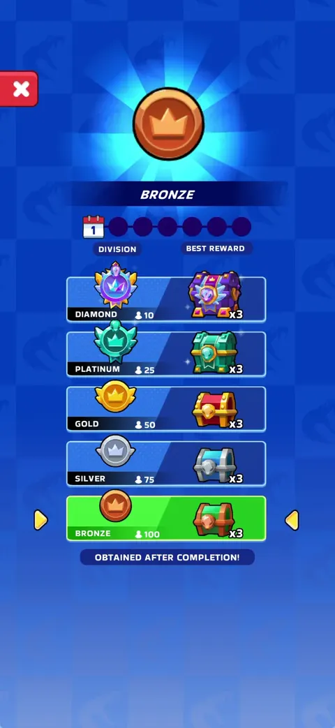 Ranked screen from Snake Clash